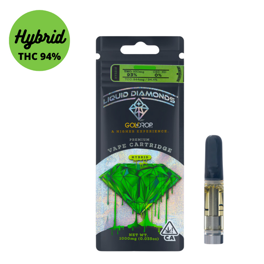 1 GM GoldDrop Birthday Cake Kush Liquid Diamond 510 Vape