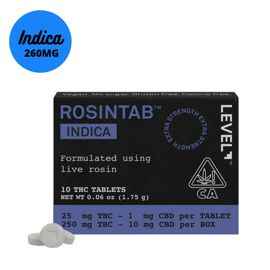 Level Rosintab Indica